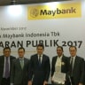Maybank Indonesia