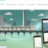 Blokir STNK Online