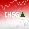 IHSG