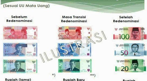 Ilustrasi desain uang hasil yang menghilangkan 3 angka nol di belakang. Foto: Istimewa