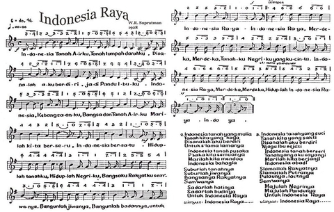 Nada dan Tempo Lagu Indonesia Raya, Lagu Kebangsaaan Indonesia | kumparan.com