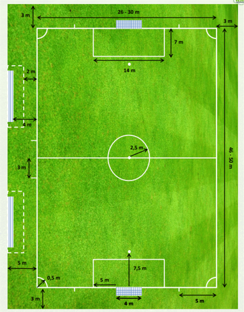 Tempat Pendeklarasian Sepak Bola Mini di Indonesia | kumparan.com