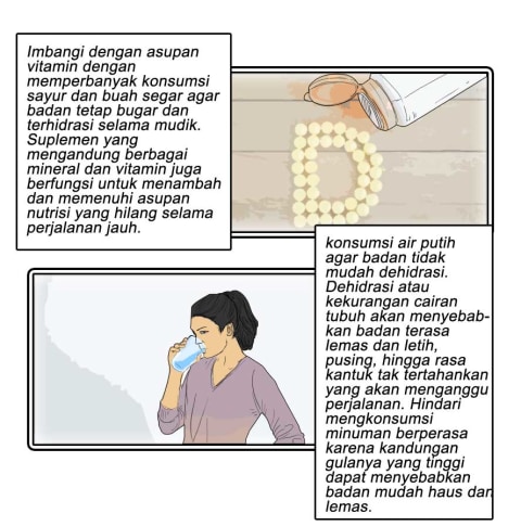 Komik Pentingnya Menjaga Kesehatan Selama Perjalanan Saat Mudik Dan Arus Balik Mudik Kumparan Com
