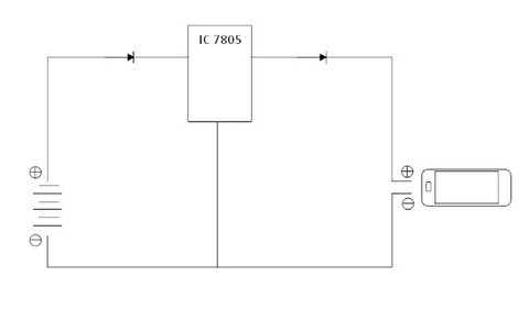 Cara Membuat Charger di Motor Super Mudah | kumparan.com