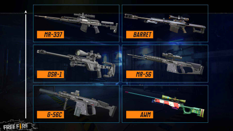 Senjata Free Fire Ff Mb Dan Awm Bagusan Mana Ya Kumparan Com