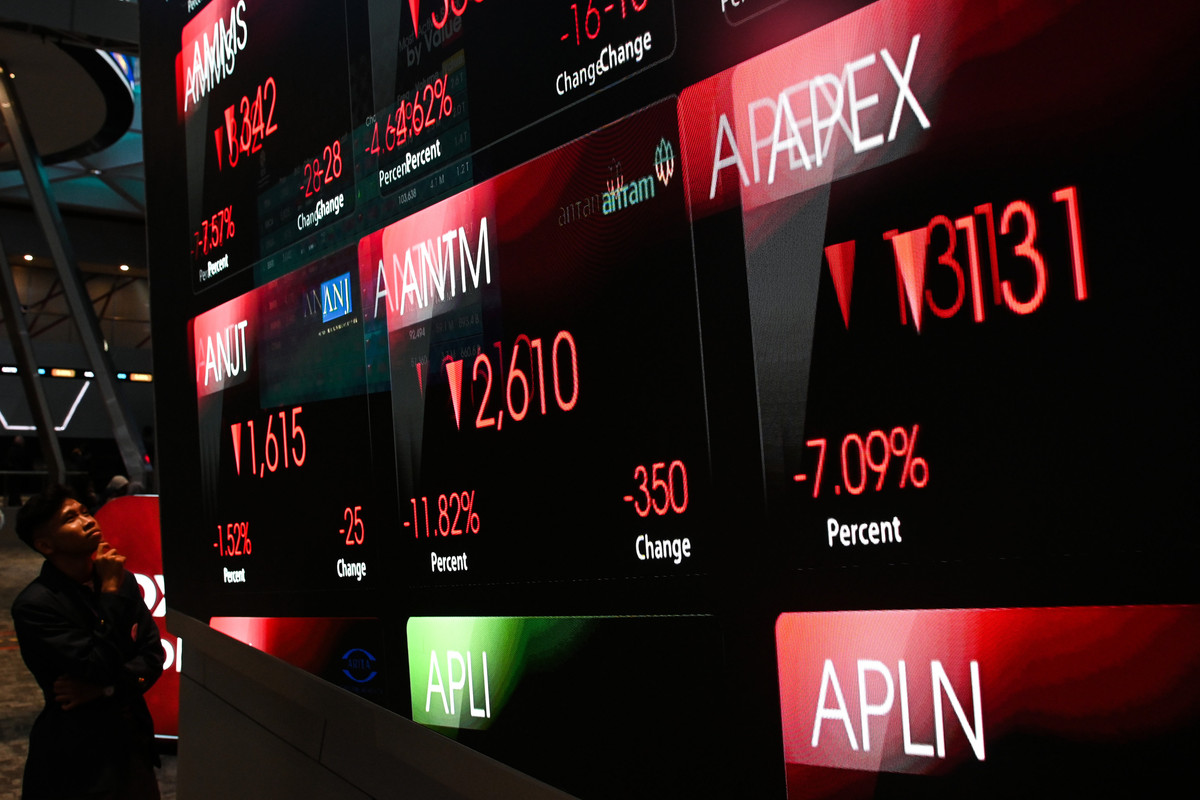 Indeks Saham Terkoreksi, IHSG Parkir di Level 6.636