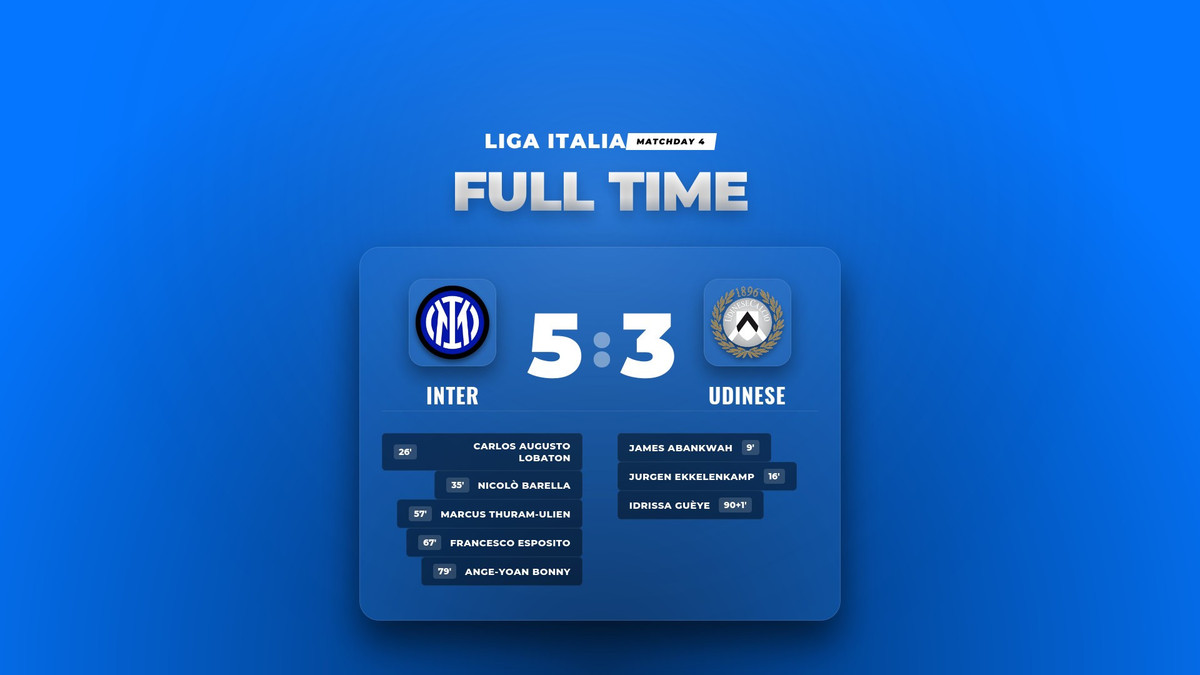Inter Bekuk Udinese 5-3 Lewat Duel Ketat