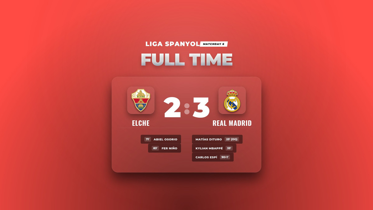 Real Madrid Amankan Tiga Poin Krusial di Kandang Elche