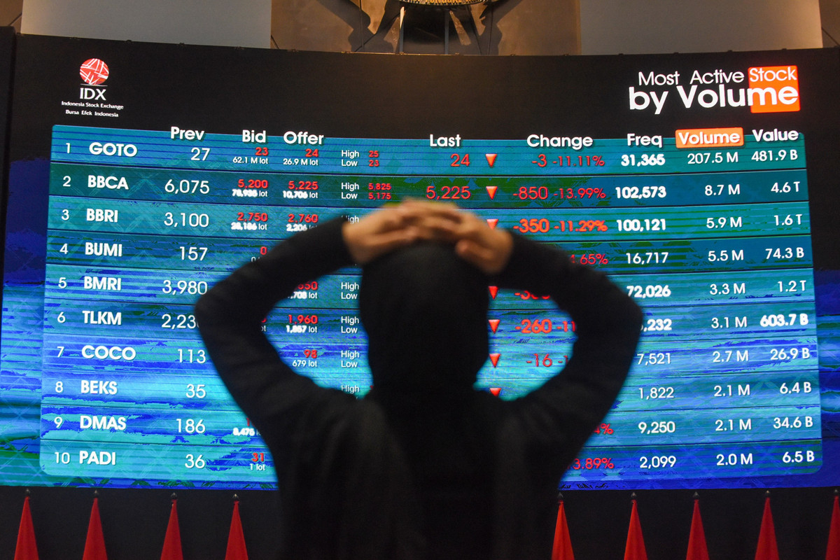 IHSG Sesi Pertama Melesat 4,18 Persen Menembus 5.204