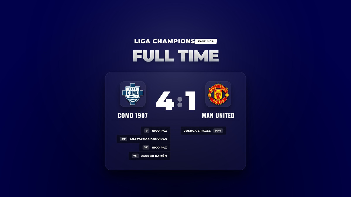 Kejutan Liga Champions: Como 1907 Permalukan Manchester United 4-1