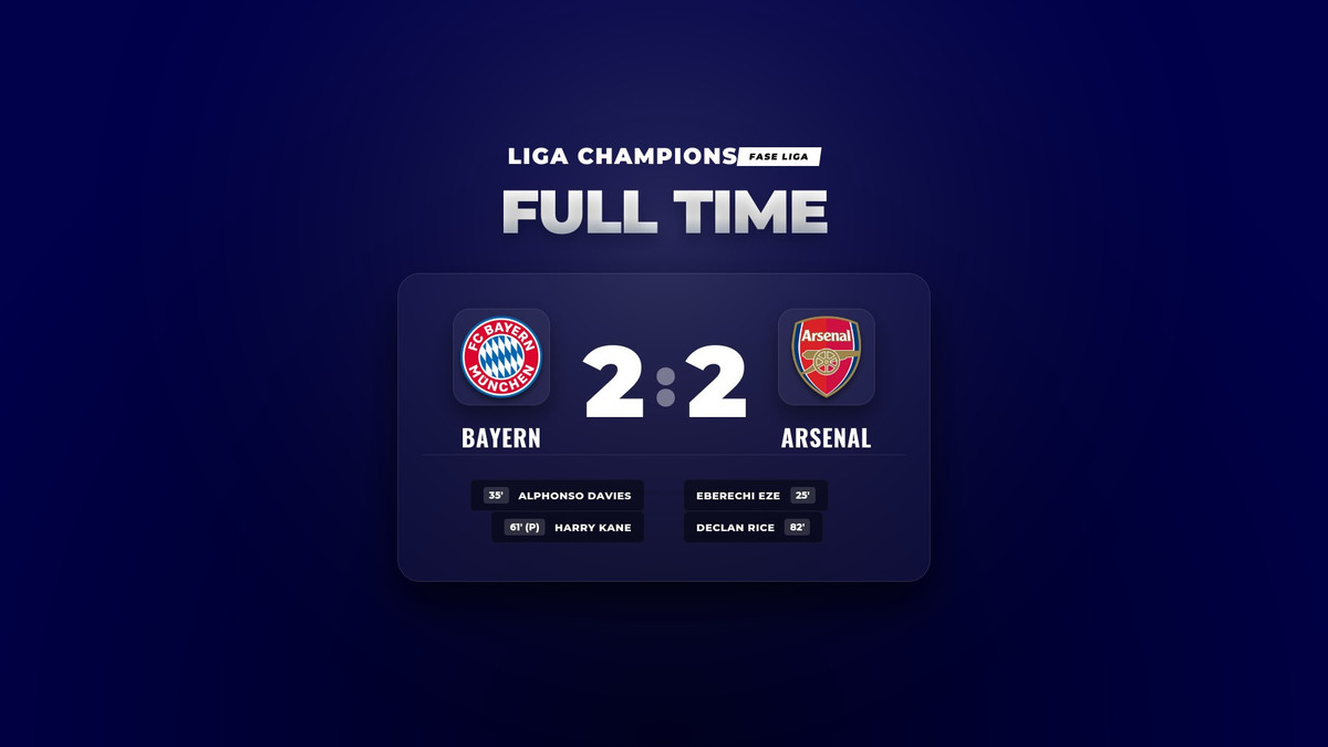 Duel Sengit Bayern Kontra Arsenal Berakhir Imbang 2-2
