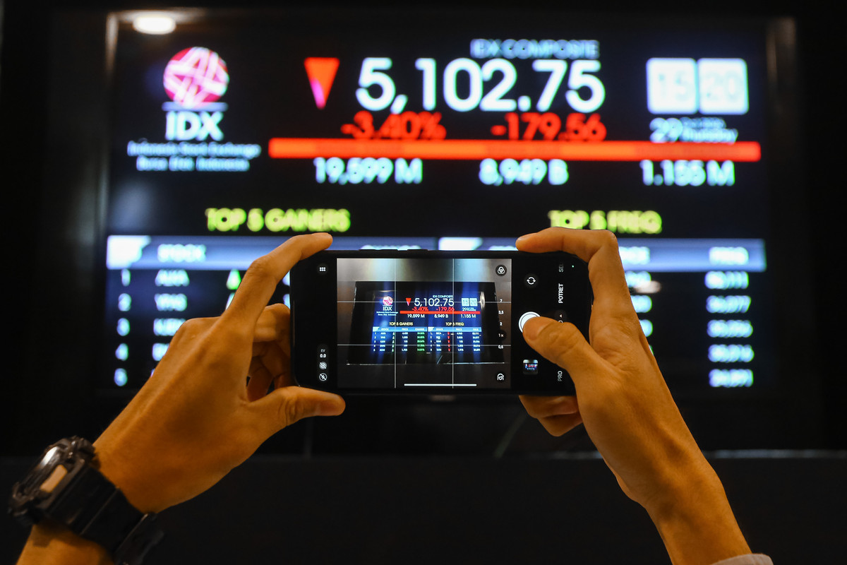 Awal Pekan, IHSG Langsung Anjlok ke 5.066