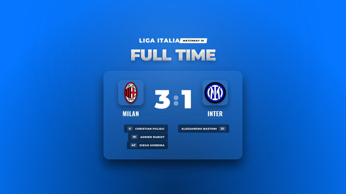 Derbi Milan Milik Rossoneri, Bungkam Inter 3-1!