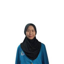 Syifa Syauqiyah Annur