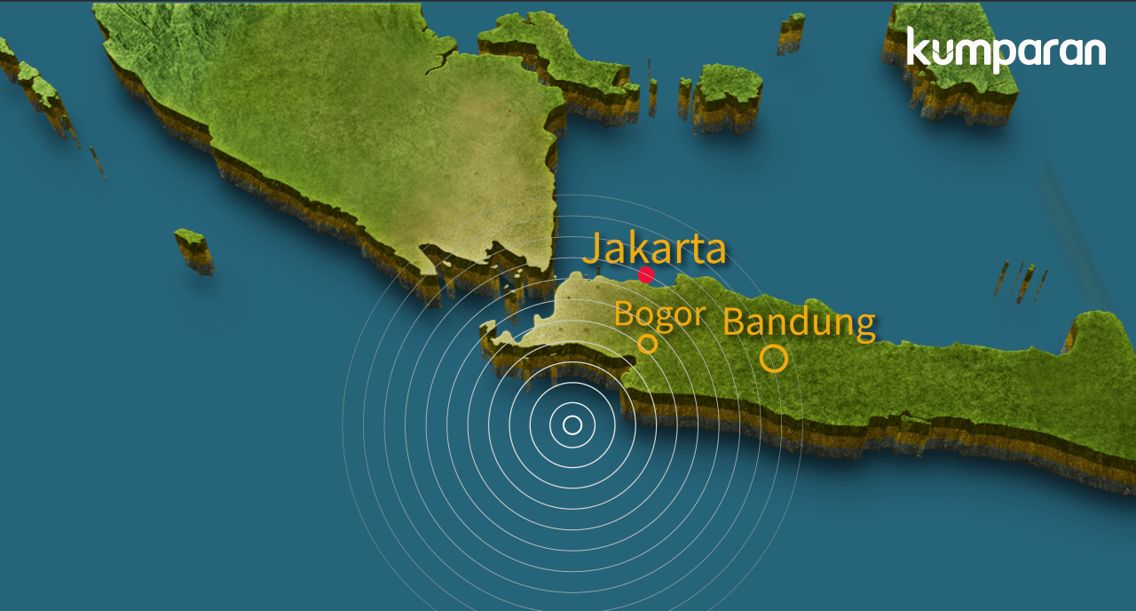 Gempa di Lebak, Banten