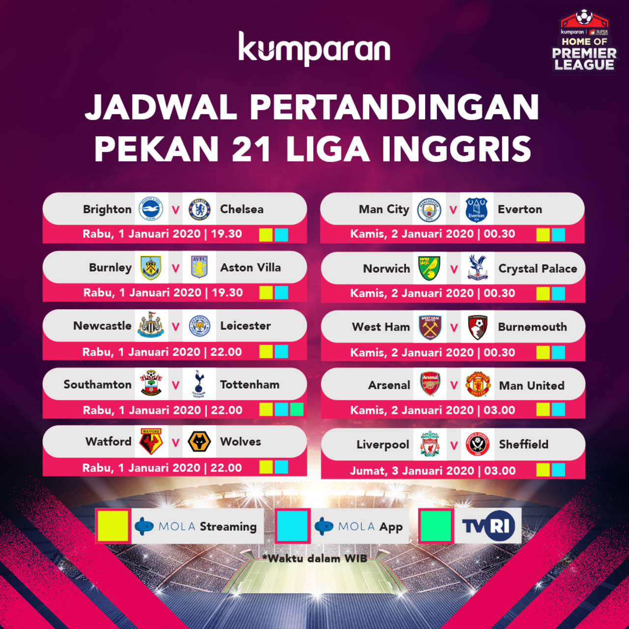 Jadwal Pertandingan Pekan 21 Liga Inggris 2019/2020 | Kumparan.com