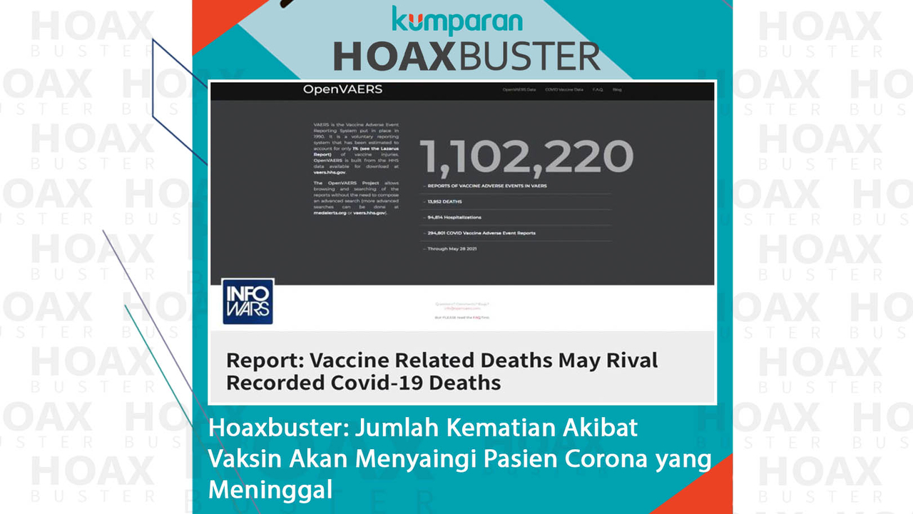 Hoaxbuster Jumlah Kematian Akibat Vaksin
