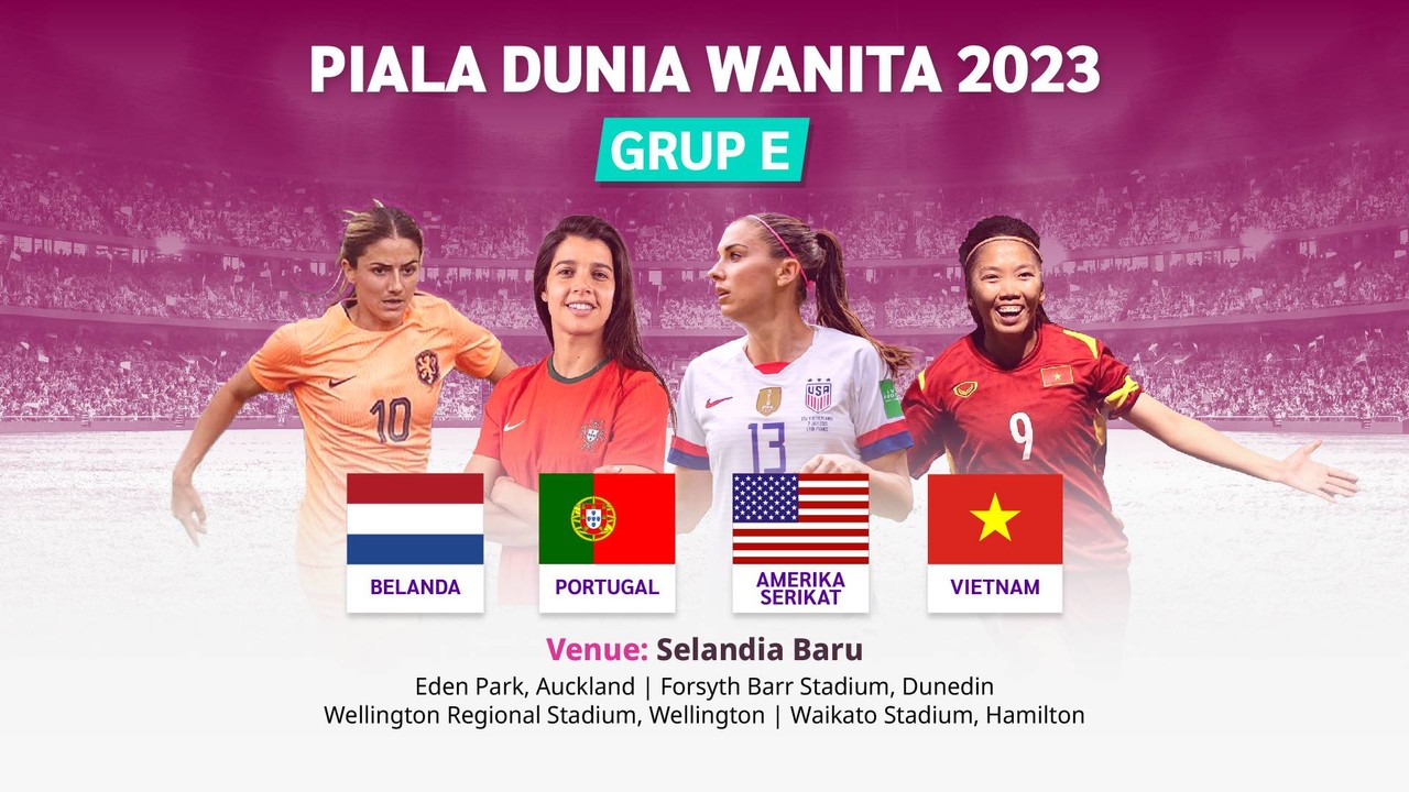 Bolanita-Cover Grup E Piala Dunia Dunia Wanita 2023