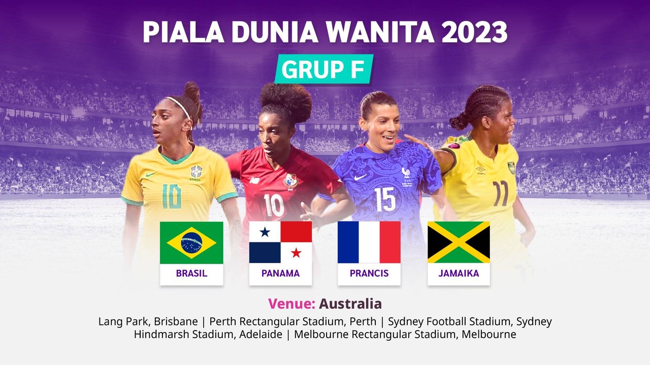 Bolanita-Cover Grup F Piala Dunia Dunia Wanita 2023