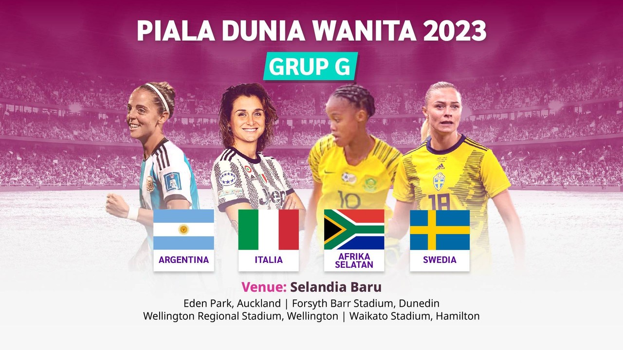 bolanita - Grup G Piala Dunia Wanita 