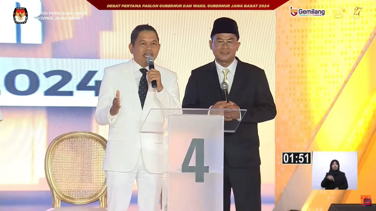 Debat Pilgub Jabar 2024