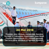 On This Day: Pembukaan Sidang Pertama BPUPKI - kumparan.com