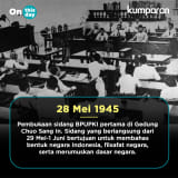 On This Day: NASA Mengirimkan Kera Ke Luar Angkasa 