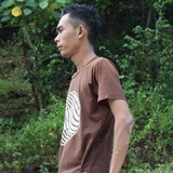 syahrial iyal