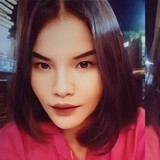 Paulina marbun