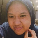 Aprianti Rahayu