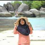 Tiara Candra N