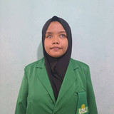 qurratul Ain