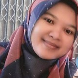 isur suryati