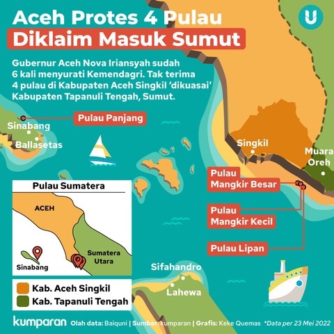 Infografik Aceh Protes 4 Pulau Diklaim Masuk Sumut. Foto: kumparan 2022