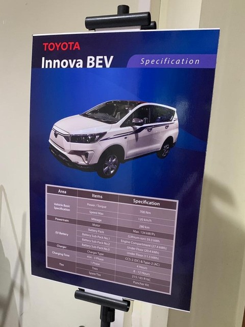 Spesifikasi Toyota Kijang Innova BEV Study Concept. Foto: Gesit Prayogi/kumparan