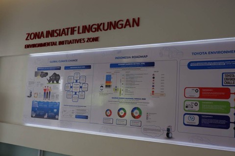 Gandeng Rekosistem, Toyota Sediakan Tempat Sampah Daur Ulang (2)