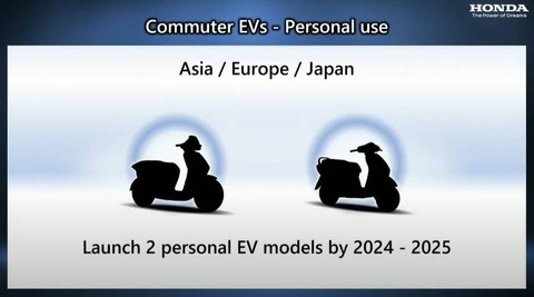 Bocoran sepeda motor listrik yang akan dirilis Honda Motor Global. Foto: Honda