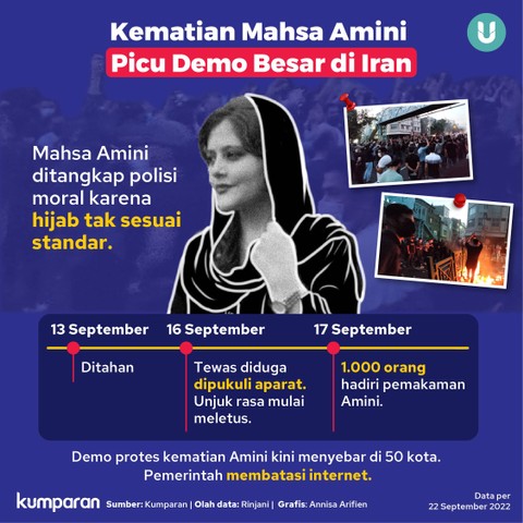 Pelatih Iran Muak Ditanya soal HAM oleh Jurnalis AS & Eropa (2)