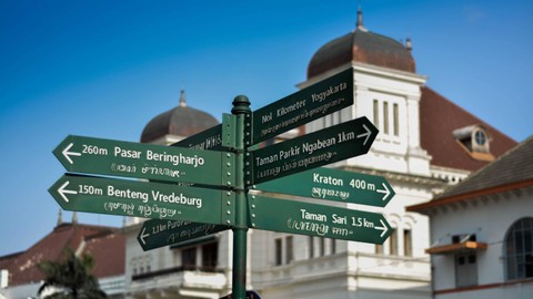 Ilustrasi kota Yogyakarta. Foto: M. Rinandar Tasya/Shutterstock