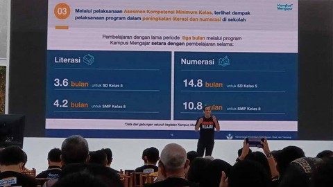 Hadiri Festival Kampus Merdeka, Nadiem Apresiasi Program Kampus Mengajar (1)