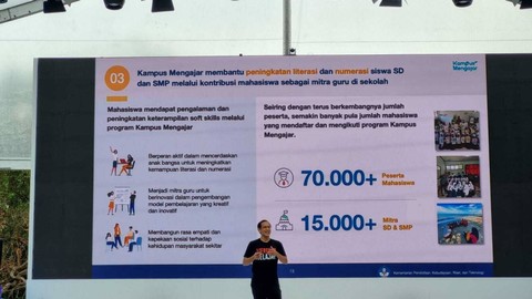 Hadiri Festival Kampus Merdeka, Nadiem Apresiasi Program Kampus Mengajar (2)