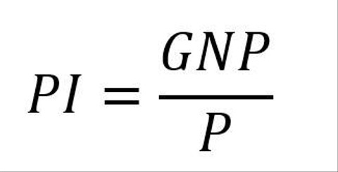 Cara Menggunakan Rumus Pendapatan Per Kapita yang Praktis Diikuti (2)