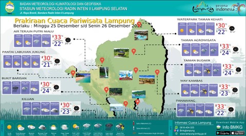 BMKG Lampung: Waspadai Cuaca Ekstrem di Libur Natal dan 2 Hari ke Depan (2)