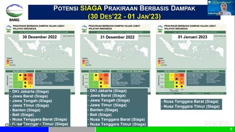 Ada Eks Siklon Tropis Ellie, Hujan Ekstrem Bisa Terjadi di Jawa Pada 31 Desember (1)