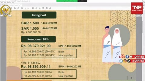Kemenag paparkan biaya haji 2023. Foto: Dok. Kemenag