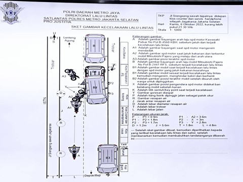 Sket gambar kecelakaan lalu lintas yang menewaskan Muhammad Hasya Atallah. Foto: Dok. Istimewa