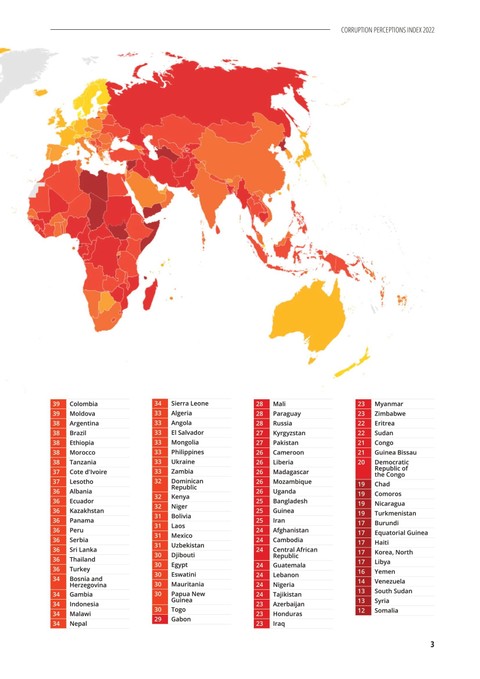 Peringkat negara berdasarkan skor Indeks Persepsi Korupsi Tahun 2022. Foto: Dok. Transparency International