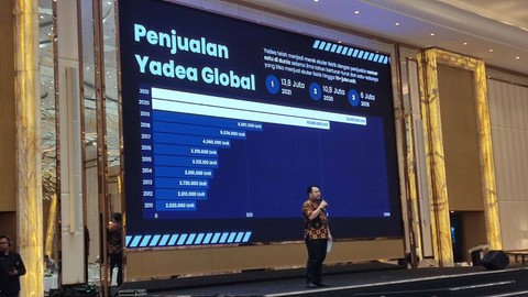 Perkenalan Yadea di Indonesia. Foto: Aditya Pratama Niagara/kumparan