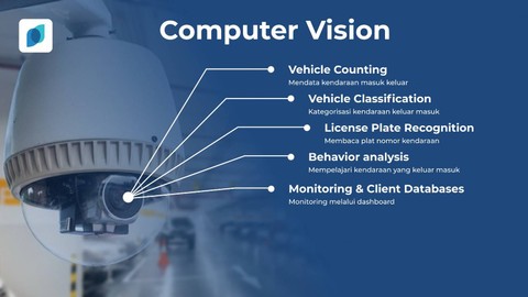 Cara kerja teknologi Computer Vision. Foto: Dok. Anggoro