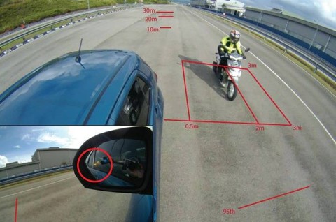 Perodua Axia diuji tabrak oleh ASEAN NCAP. Foto: dok. ASEAN NCAP